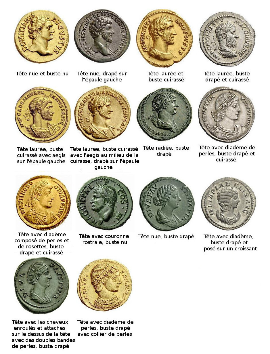 Exposé Sur La Monnaie De Rome Dans L Antiquité
